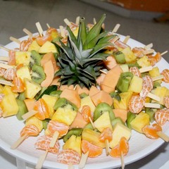 ponitc2012