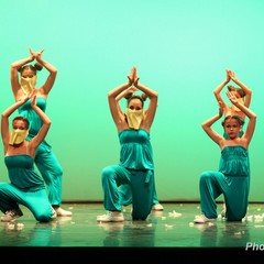 ATTITUDE BALLET esibizione del saggio di fine anno "LO SCHIACCIANOCI "