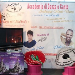 espositori Fiera 2015