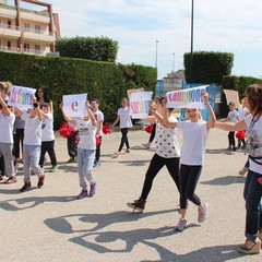 Fine anno scolastico Soranno