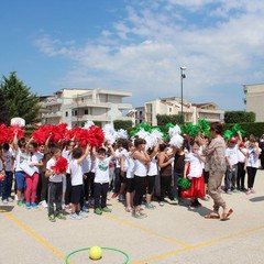 Fine anno scolastico Soranno