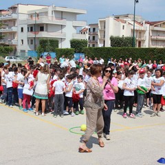 Fine anno scolastico Soranno