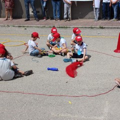 Fine anno scolastico Soranno