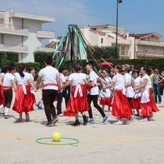 Fine anno scolastico Soranno