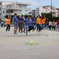 Fine anno scolastico Soranno