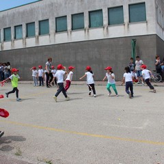 Fine anno scolastico Soranno