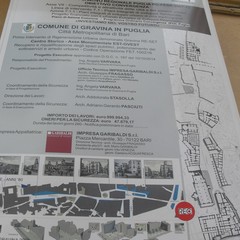 Rigenerazione urbana