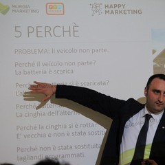 Alessandro Martemucci su Lean Marketing Model