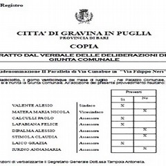 Foto Delibera Giunta Comunale di intitolazione di una via cittadina