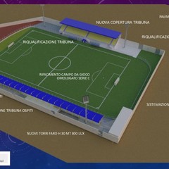 progetto nuovo stadio