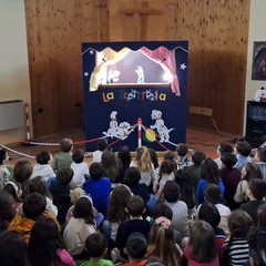 teatro burattini 2025