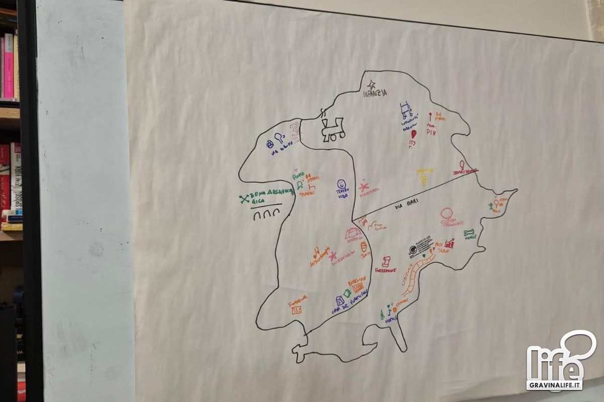 incontro dal territorio alle idee