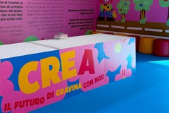 La prossimità come modello di sviluppo Urbano
