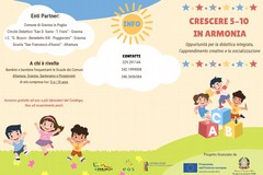 Un progetto per l’infanzia: Crescere 5-10 in armonia