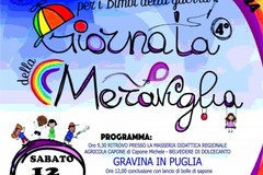 Quarta edizione dalla “Giornata della Meraviglia”