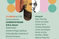 Festival Giovanile della Lirica - Residenze Musicali Murgiane