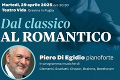 Dal classico al romantico - concerto pianistico