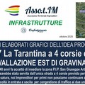 Infrastrutture e non solo per Gravina e aree limitrofe