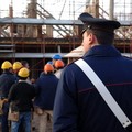 Sicurezza negli ambienti di lavoro, a breve partono i controlli