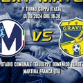 Coppa Italia, la Fbc fa visita al Martina