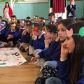 Giornata della Memoria alla “San Giovanni Bosco”
