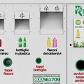 Sconti in cambio delle bottiglie in plastica