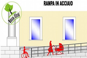 rampa disabili boscocittà